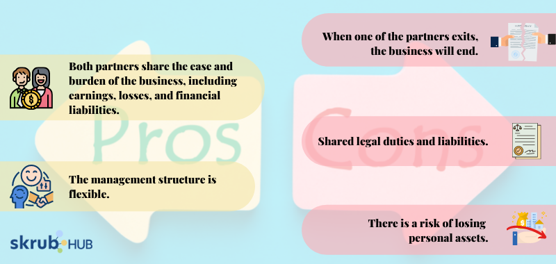 Pros and Cons of setting up your business structure for a cleaning service using partnership